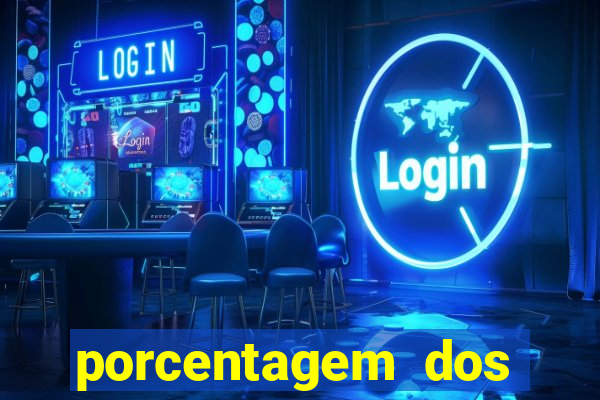 porcentagem dos jogos slots que pagam